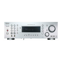 Preview: Sony Model STR-DK5
