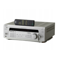 Preview: Sony Model STR-DE435