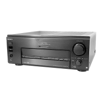 Preview: Sony STR-DA777ES Primary