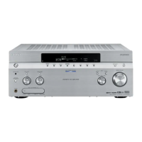 Preview: Sony STR-DA3200ES