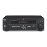 Preview: Sony STR-DE475
