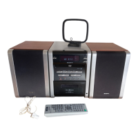 Preview: Sony CMT-DV2D