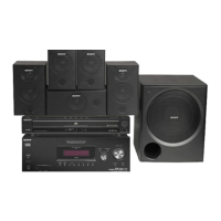 Preview: Sony HT-7000DH