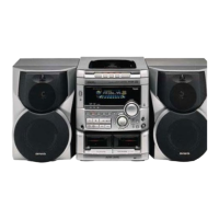 Preview: Aiwa NSX-A777