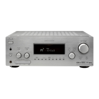 Preview: Sony STR-DB795