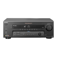 Preview: Sony STR-DE695