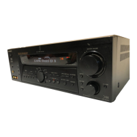 Preview: Sony STR-DE975