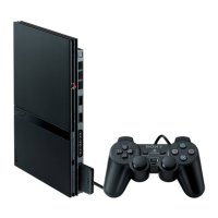 Preview: Sony SCPH-70003 PS2