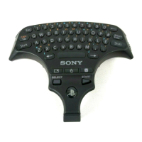 Preview: Sony CECHZK1UC