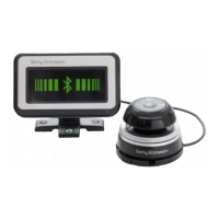 Preview: Sony Ericsson HCB-700