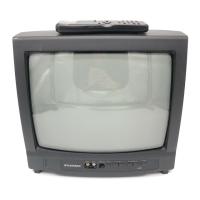 Preview: Sylvania SST4132, SST4192
