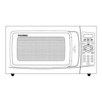 Preview: Sylvania SM81015