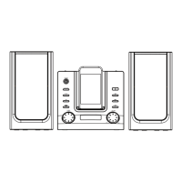 Preview: Sylvania IMODE SIP3050