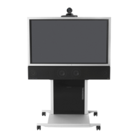 Preview: TANDBERG 6000 MXP Profile