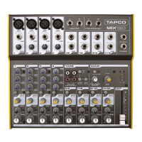 Preview: Tapco Mix.120