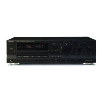 Preview: Technics SA-GX130D