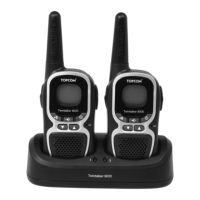 Preview: Topcom Twintalker 9000