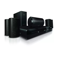 Preview: Philips HTS3520/05