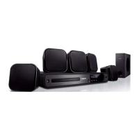 Preview: Philips HTS3020/05