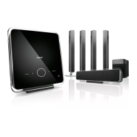 Preview: Philips HTS9810/12