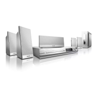 Preview: Philips HTS3152/51