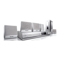 Preview: Philips HTS3000/51