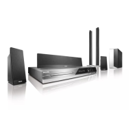 Preview: Philips HTS3357/51