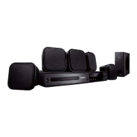 Preview: Philips HTS3510E/94