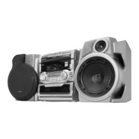 Preview: Philips FW870C/22
