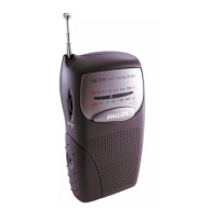 Preview: Philips AE1595/00