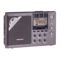 Preview: Philips AE3625/00