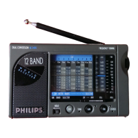 Preview: Philips AE3405/20
