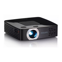 Preview: Philips PPX2480/EU