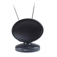 Preview: Philips SBCTT700/05U