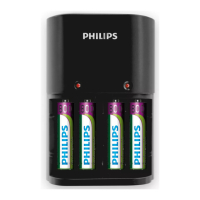 Preview: Philips SCB1400NB/05