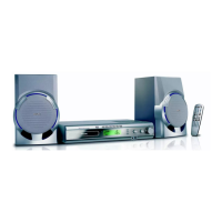 Preview: Philips FWD17/21M