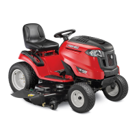 Preview: Troy-Bilt TB2450