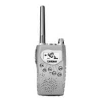 Preview: Uniden UH-040XR