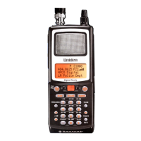 Preview: Uniden BC250D