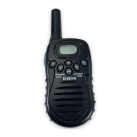 Preview: Uniden TR620