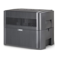 Preview: Venta Airwasher LW 14