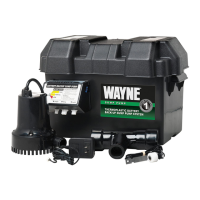 Preview: Wayne ESP15
