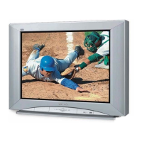 Preview: Panasonic CT-36HX42