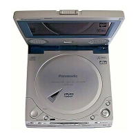 Preview: Panasonic PalmTheater DVD-L50