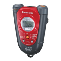 Preview: Panasonic RF-SW70