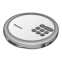 Preview: Panasonic SL-CT590