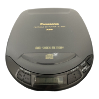 Preview: Panasonic SL-S202