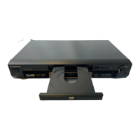 Preview: Panasonic DVD-RV65