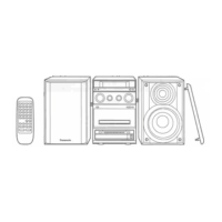 Preview: Panasonic SC-PM15