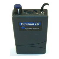 Preview: Personal PA PPA R7